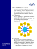 Soffront CRM Components